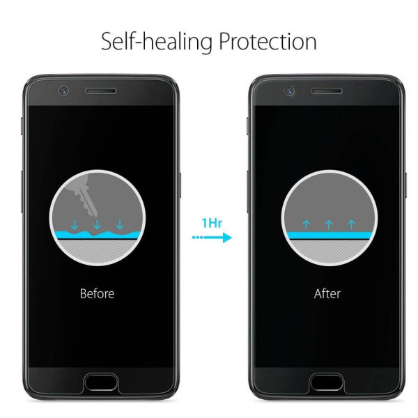 Screen Protector Film Neo Flex for OnePlus 5 (2pcs)